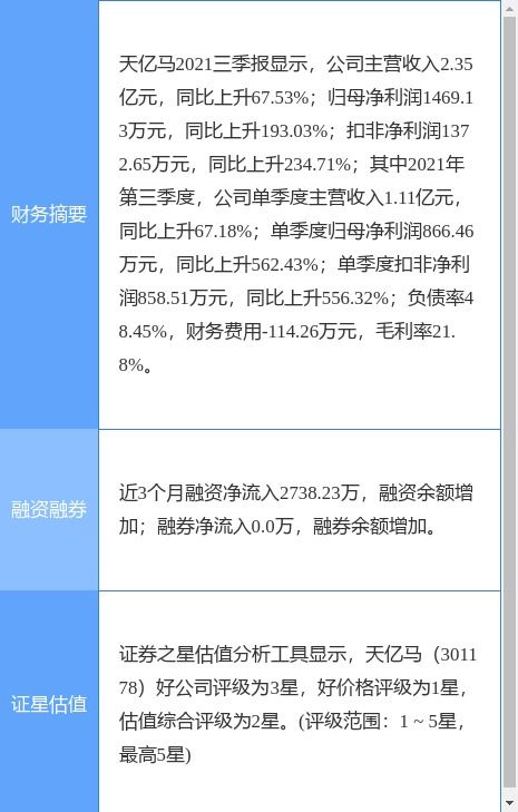 天億馬剝離涉密信息系統(tǒng)集成資質(zhì)，專注信息系統(tǒng)集成服務(wù)